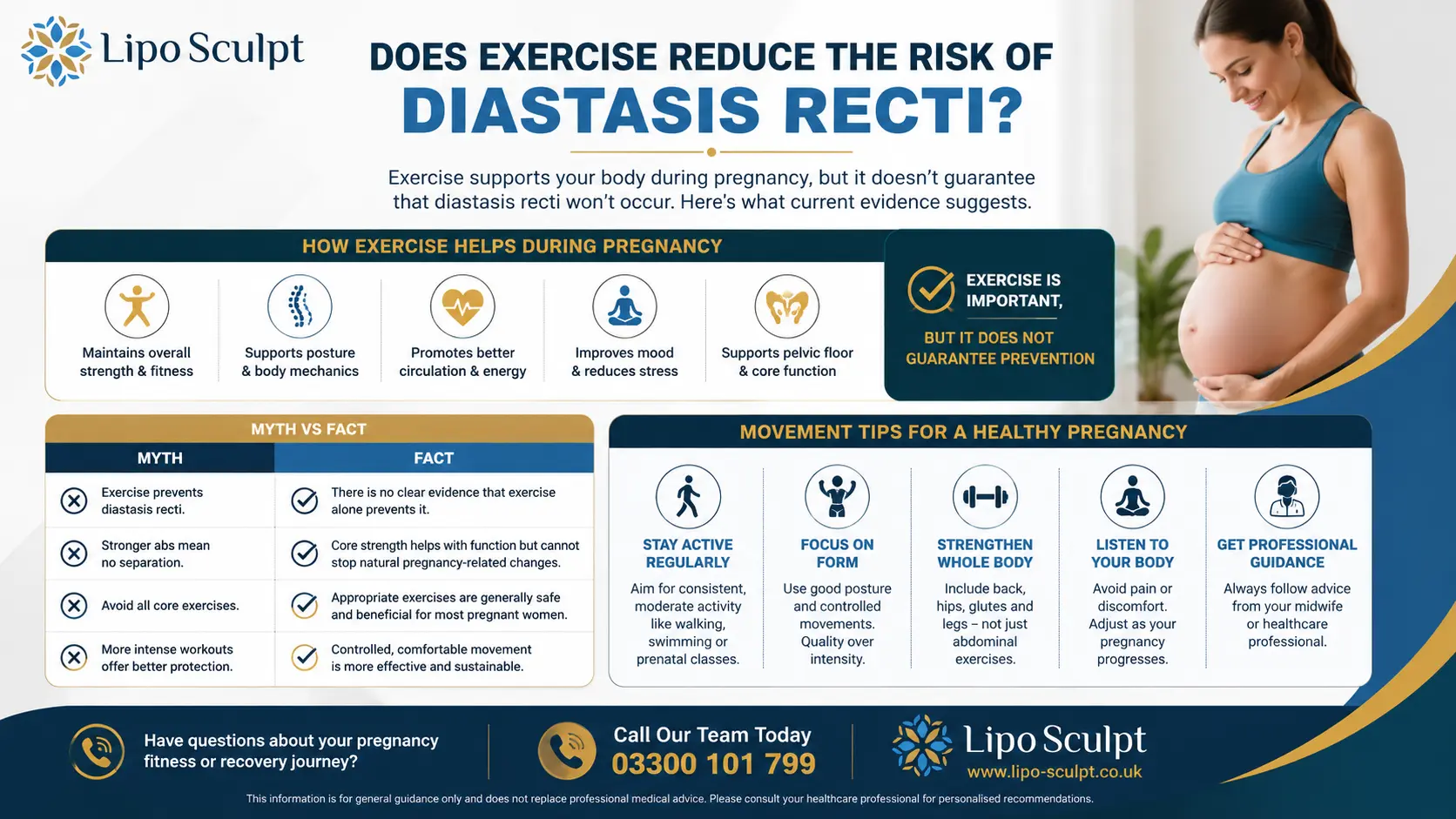 Does Exercise Reduce the Risk of Diastasis Recti? 1 Does excercise reduce the risk of diastasis recti Kington : The Bigger Picture